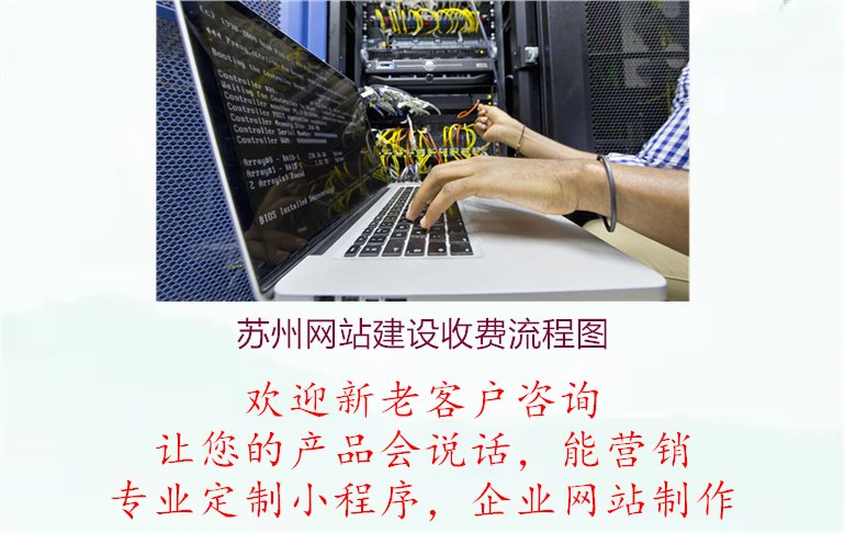 苏州网站建设收费流程图3.jpg