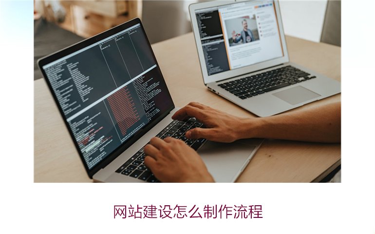 网站建设怎么制作流程2.jpg